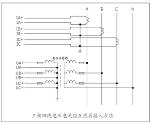 電能質(zhì)量在線監(jiān)測裝置 電能質(zhì)量在線監(jiān)測裝置